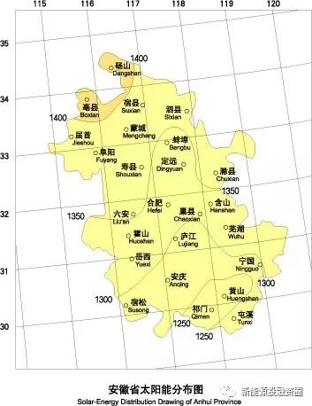 上海弘竣新能源材料有限公司