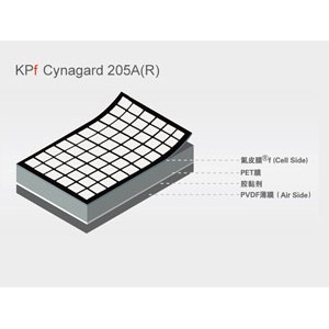 网格背板 KPF - Cynagard 205A-- 赛伍应用技术有限公司