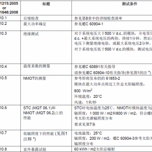 IEC61215有哪些测试项目光伏组件认证检测公司-- 深圳安博检测股份有限公司上海分公司