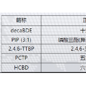 TSCA认证PBT有毒物质声明报告测试机构美国五种毒性检测-- 深圳安博检测股份有限公司上海分公司