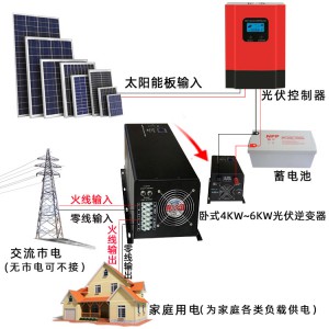 6KW太阳能逆变器 DC48V转AC220V光伏离网逆变器-- 深圳市鸿伏科技有限公司