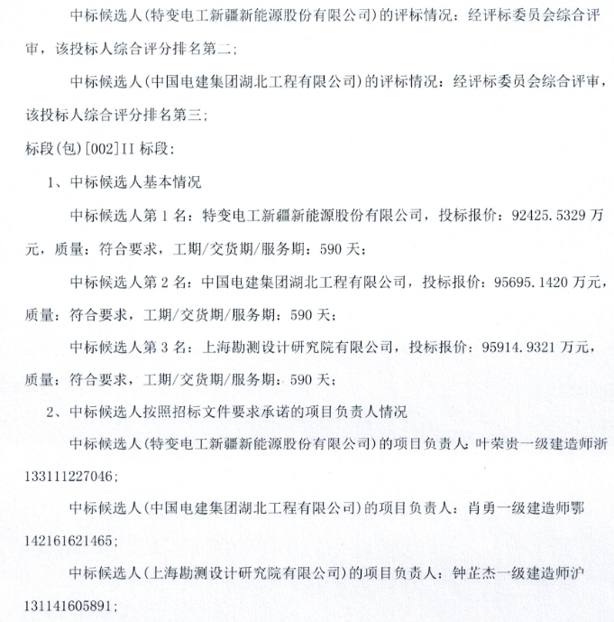 1.42元/瓦！上海勘测设计研究院预中标三峡能源900MW光伏项目