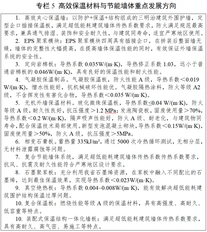 黑龙江：到2025年，超低能耗建筑新建和改造面积达1000万平米！