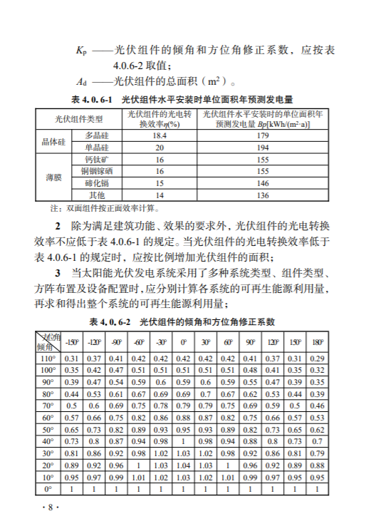 浙江温州：政府、国企投资建筑光伏占比不低于12%，其他公共建筑不低于10%！