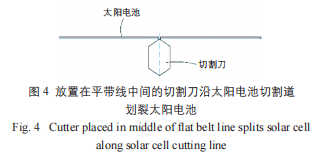 太阳电池激光划裂技术的发展趋势分析