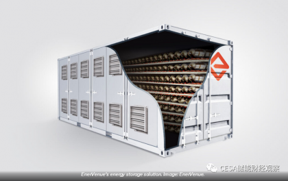 2.4GWh！Pine Gate公司计划部署镍氢电池储能系统