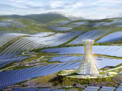 全球最大！柯拉100万千瓦光伏电站正式开工建设