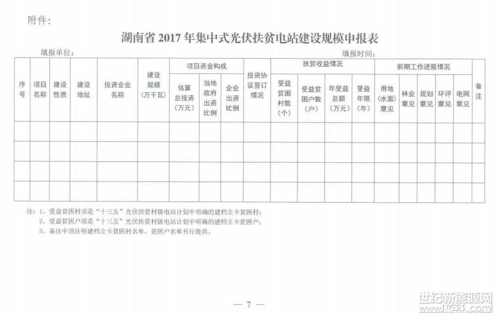 湖南省开展2017年500MW集中式光伏扶贫项目申报工作