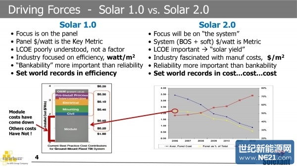 Solar_2.0_2-page-0-600x0-600x0.jpg (600×338)