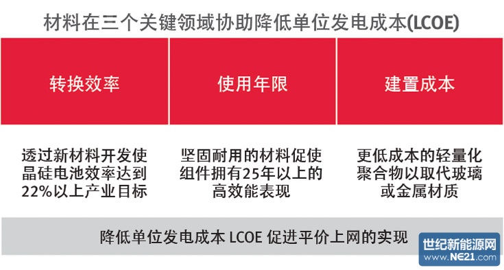 Simplified_Chinese_Table_Large.jpg (735×394)