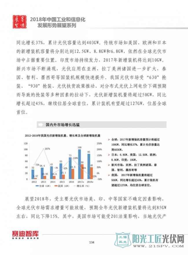 赛迪智库发布深度报告：2018年中国光伏产业发展形势展望