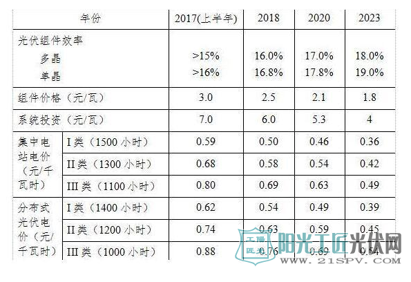 江山控股营收增长超8成 毛利率提高至65.9%