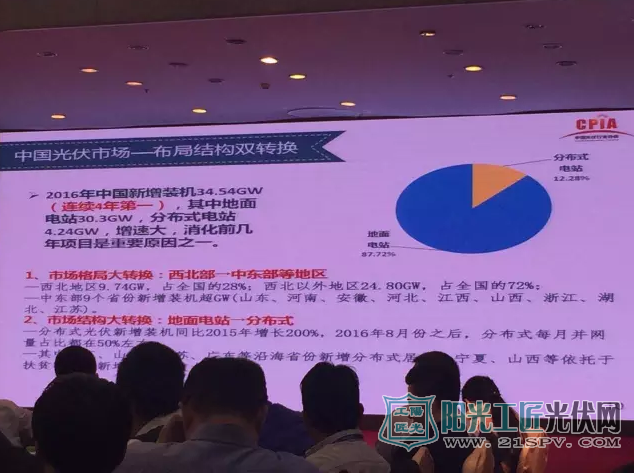 中国光伏新增34GW，连续4年全球第一