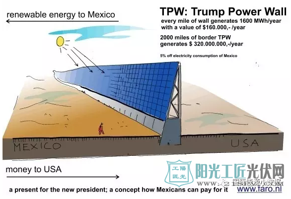 特朗普执意在美墨边境建设光伏墙吗？