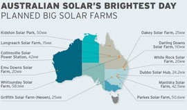 澳大利亚,太阳能电站