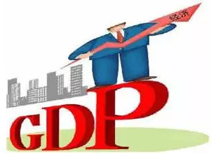 GDP发展趋势